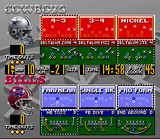 Madden NFL 95