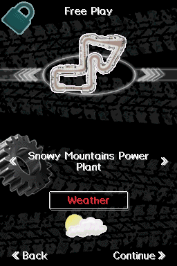 Honda ATV Fever