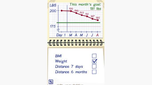 My Weight Loss Coach