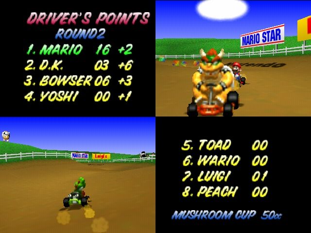 Mario Kart 64