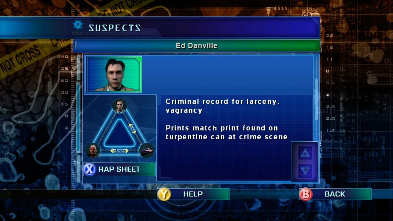 CSI: Crime Scene Investigation
