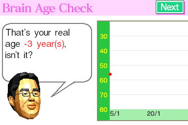 Brain Age (Loose)