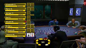 World Championship Poker All In