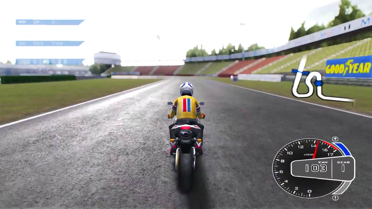 Suzuki Super Bikes II Riding Challenge